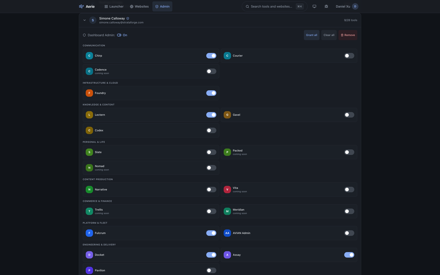 One person's panel open on the Access Management screen: a Dashboard Admin switch, Grant all, Clear all, and Remove buttons, and a switch for every tool grouped by category.