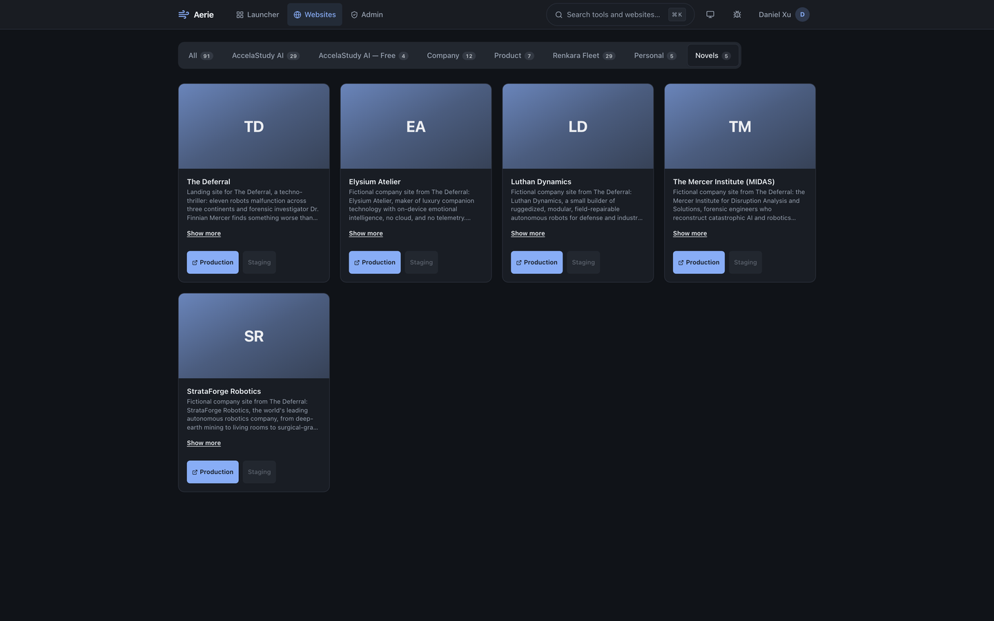 Aerie's Websites tab on the Novels group: five cards for the fictional company sites from The Deferral, StrataForge Robotics among them, each with a Production button and a disabled Staging button.